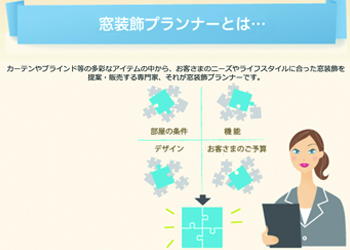 窓装飾プランナーのいるお店 カーテンショップ森の風